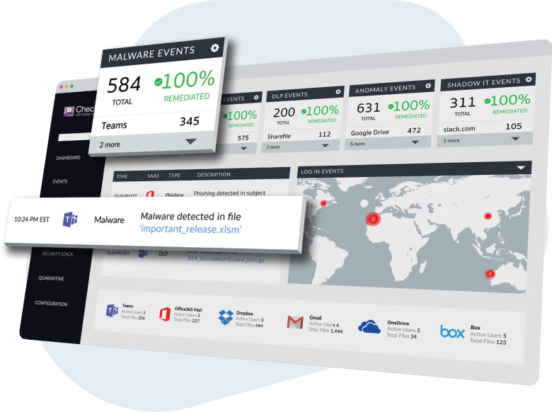 IT-Sicherheitslösung Check Point Harmony – Schutz vor Malware, Phishing und Cyberangriffen in Köln, Bonn, Rheinland & Herne