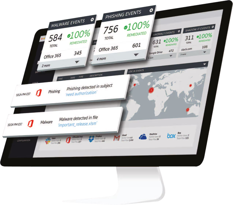 Dashboard Check Point Harmony – IT-Sicherheit & Malware-Schutz für Unternehmen in Köln, Bonn, Rheinland & Herne